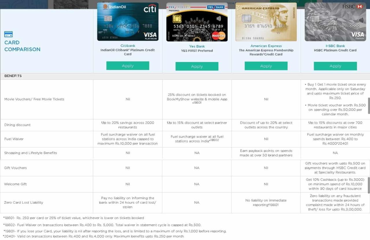 Credit Card Comparison Chart Answers